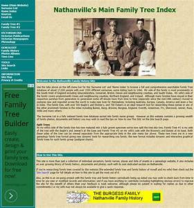 Choosing The Best Family Tree Software Hubpages