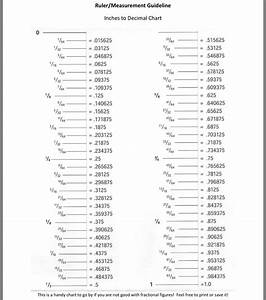 Pin By Filippo P On Garage Ruler Measurements Decimal Chart Decimals