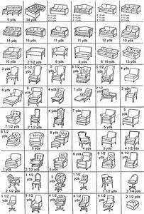 Upholstery Yardage Chart Chairs Couches Sofas