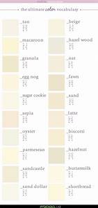 Pantone Cream Color Chart Colorxml