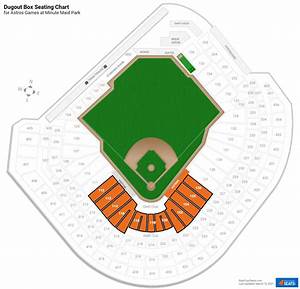 Field Level Infield Minute Park Baseball Seating Rateyourseats Com