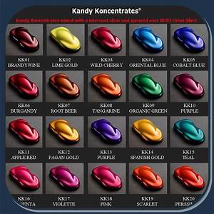 House Of Kolor Kandy Paint Color Chart Color Wyt
