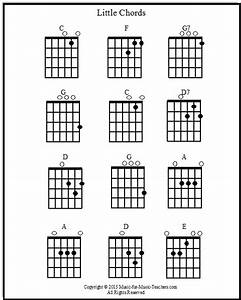 Guitar Chords Chart For Beginners Free