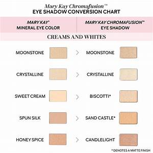 Handy Eye Color Conversion Chart From Mineral Eye Colors To New