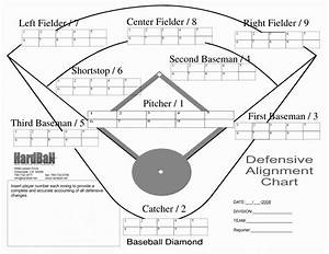 Baseball Depth Chart Template