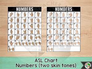 Asl Number Chart 0 30 Sign Language Numbers Asl Printable Etsy