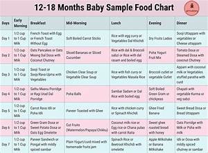 2 Year Old Baby Food Chart In Hindi Chart Walls