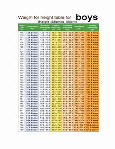 Boys Height Weight Chart Elegant The 25 Best Height W Vrogue Co