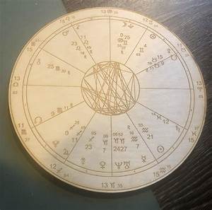 Wooden Carved Natal Chart R Astrology