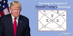 Donald Trump Astrology Chart Managerlasopa