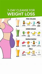 Pin On Nutritionist Diet Plan For Weight Loss