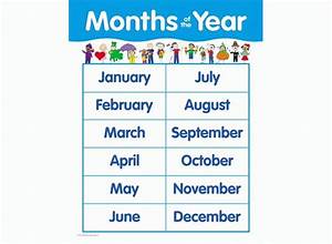 Months Of The Year Learning Chart