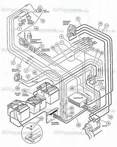 1995 Club Car 48v Wiring Diagram