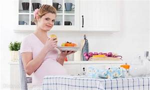 Conception Date To Implantation Foods To Avoid During Pregnancy Chart