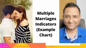 Multiple Marriages Example Chart Astrology Basics 151 Youtube