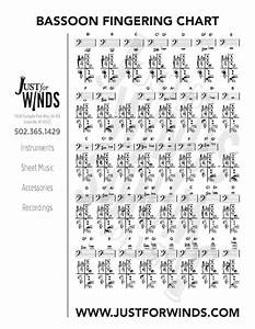 Bassoon Chart Just For Winds Download Printable Pdf