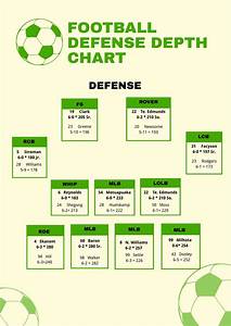 Arriba 97 Imagen Soccer Club Organizational Chart Abzlocal Mx
