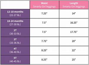 Smarty Girl Size Chart That Empower Girls To Explore Stem
