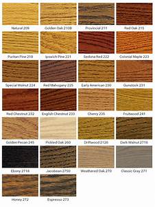 Minwax Stain Chart Buff Coat Hardwood Floor Renewal