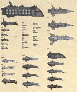 Size Comparison Of All Rogue Trader Ships 40krpg Battlefleet