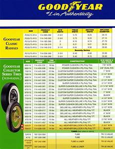 tire size conversion chart images and photos finder