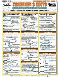 Free Printable Knot Tying Guide Pagesexi