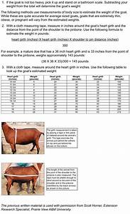 Boer Goat Weight Chart By Age