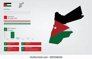Infographic Jordan Map There Flag Population Stock Vector Royalty Free
