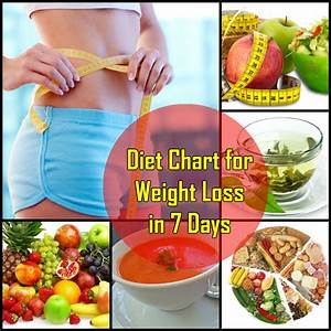 Diet Chart For Weight Loss In Hindi Vajan Kam Kare
