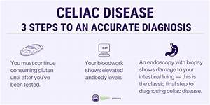 3 Steps To A Celiac Disease Diagnosis Gig Gluten Intolerance Group