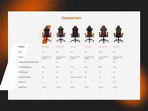 Comparison Table For Gaming Chairs By Densless On Dribbble