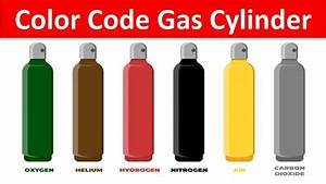 Gas Cylinder Color Chart