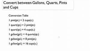 Overview Of Conversion Between Cups Pints Quarts And Gallons Video
