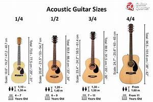 Guitar Sizes Electric Acoustic And Classical Guitars For Children And