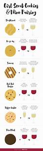 Girl Scout Cookie Wine Pairings Will Save Your Life
