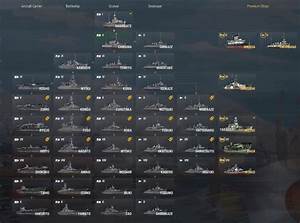 World Of Warships Japanese