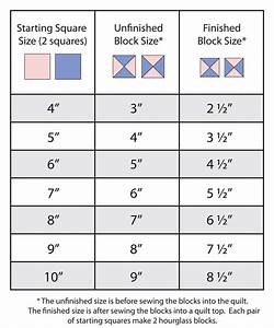 Hourglass Quilt Block Chart
