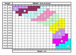 Gerbe Size Chart Fully Fashioned Size Chart Chart
