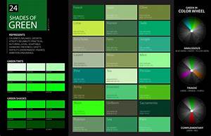 100 Tumblr Green Color Names Green Color Chart Color Names Chart A