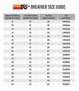 K N Air Filter Size Chart Malaymuni