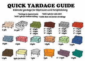 How Many Yards A Visual Yardage Guide For Slipcovers Slipcovers