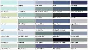 10 Things Your Boss Needs To Know About Valspar Paint Colors Chart
