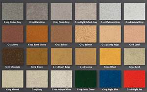 Concrete Coatings