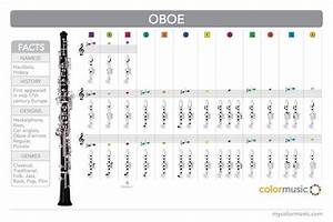 314 Best Images About Music On Pinterest Soprano Saxophone Sheet