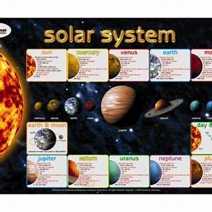 Chart Solar System Park Avenue Stationers