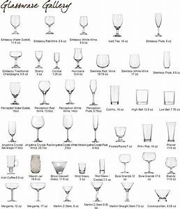 Glassware Types Of Drinking Glasses Glass Design Liquor Glasses