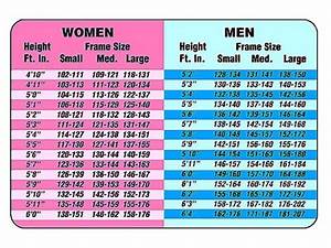 What Is The Ideal Weight For 5 4 Female In Kg Blog Dandk