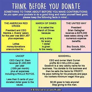 Donations With Images Political Quotes Understanding Reality Check