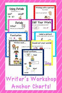 Writer 39 S Workshop Anchor Charts First Grade Writing Teaching Writing