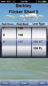 Flicker Shad Trolling Depth Chart